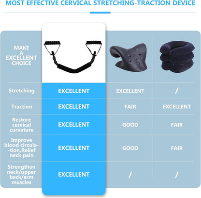 Neck Stretcher Exerciser, FSA/HSA Eligible, Cervical Traction Device for Neck Pain Relief and Spine Alignment. Portable Neck Traction Exerciser for Home/Office, Neck and Shoulder Relaxer Easy to Pull.